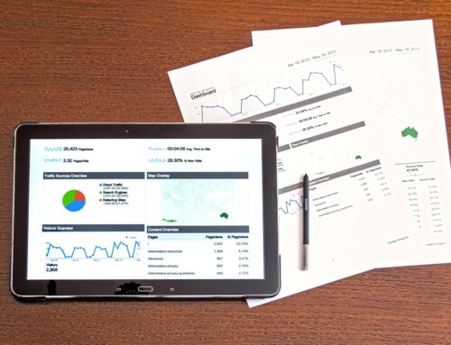 PMO SWOT Analysis