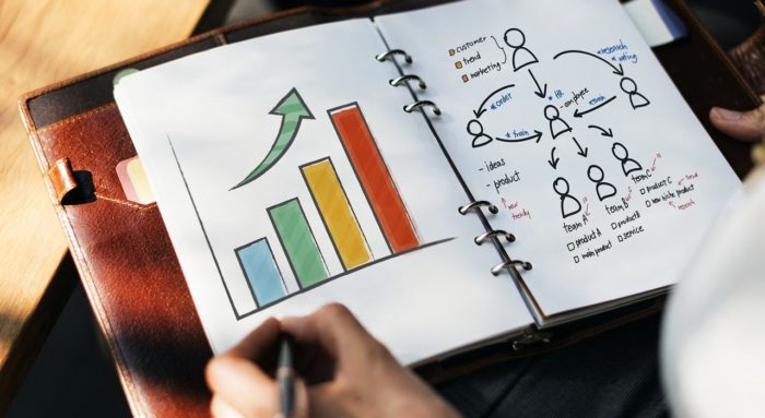 PMP® Comprehensive Training and Preparation Program