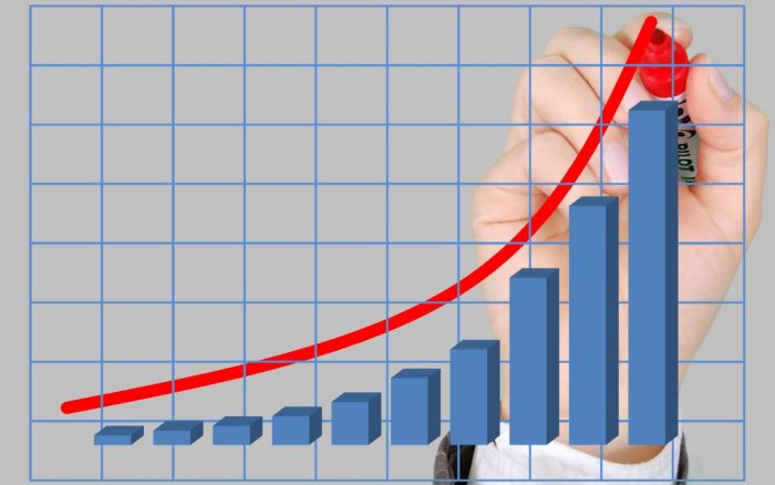 Get Better Results Faster Out of Changes