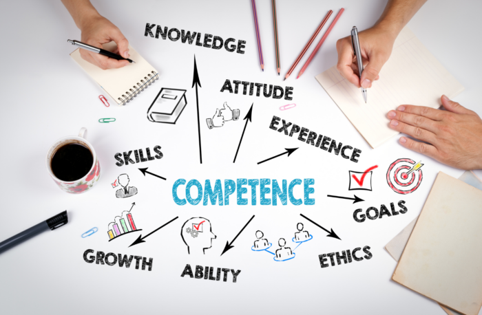 Strategic Thinking: A Rare and Valuable Competency