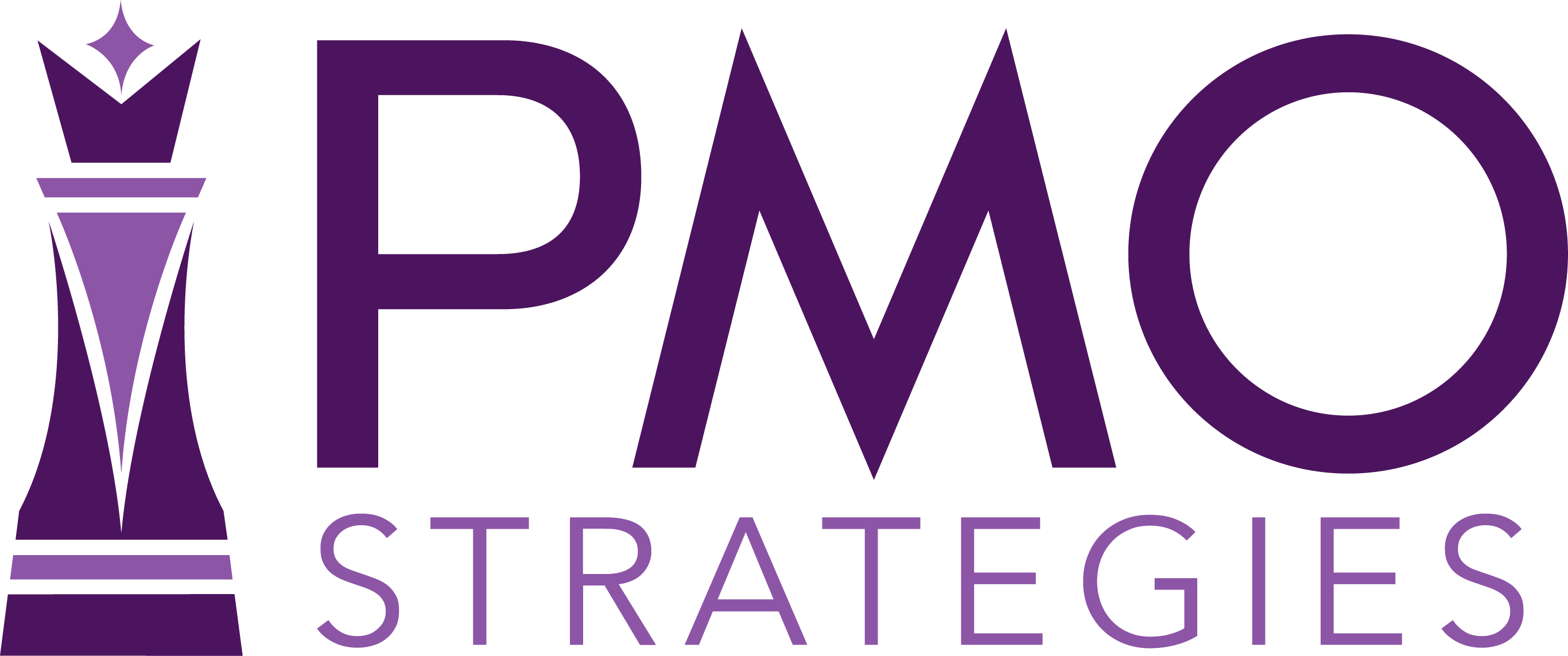 IMPACT Accelerator Leadership Momentum Checkout